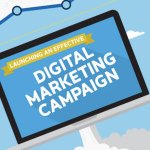 11 Steps to Building a Results-Focused Digital Marketing Campaign